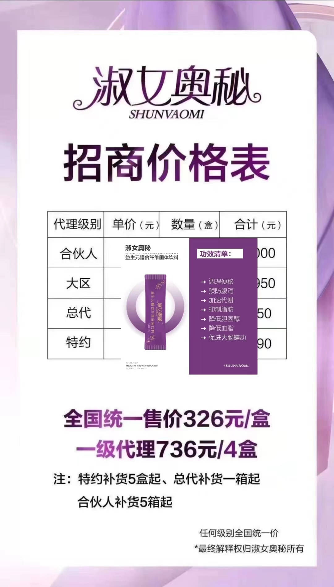 淑女奥秘代理拿货价格，能挣钱吗